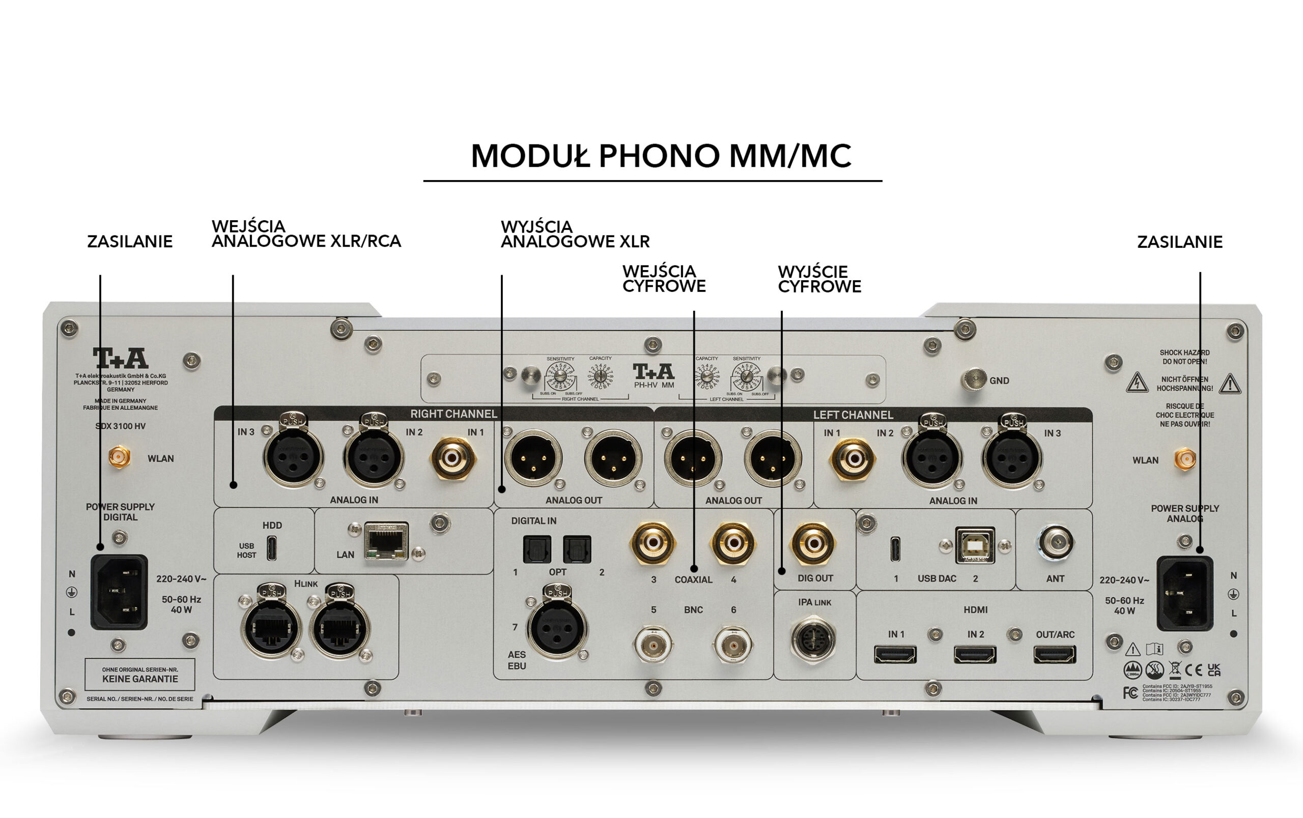 SDX 3100 HV panel tył
